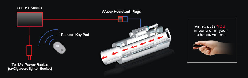 XForce Varex Smart Box Bluetooth Variable Exhaust Controller