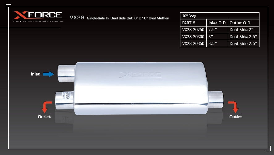 XForce Universal Muffler - 3in S-Side In Dual-Side Out - 6 x 10in Oval Muffler